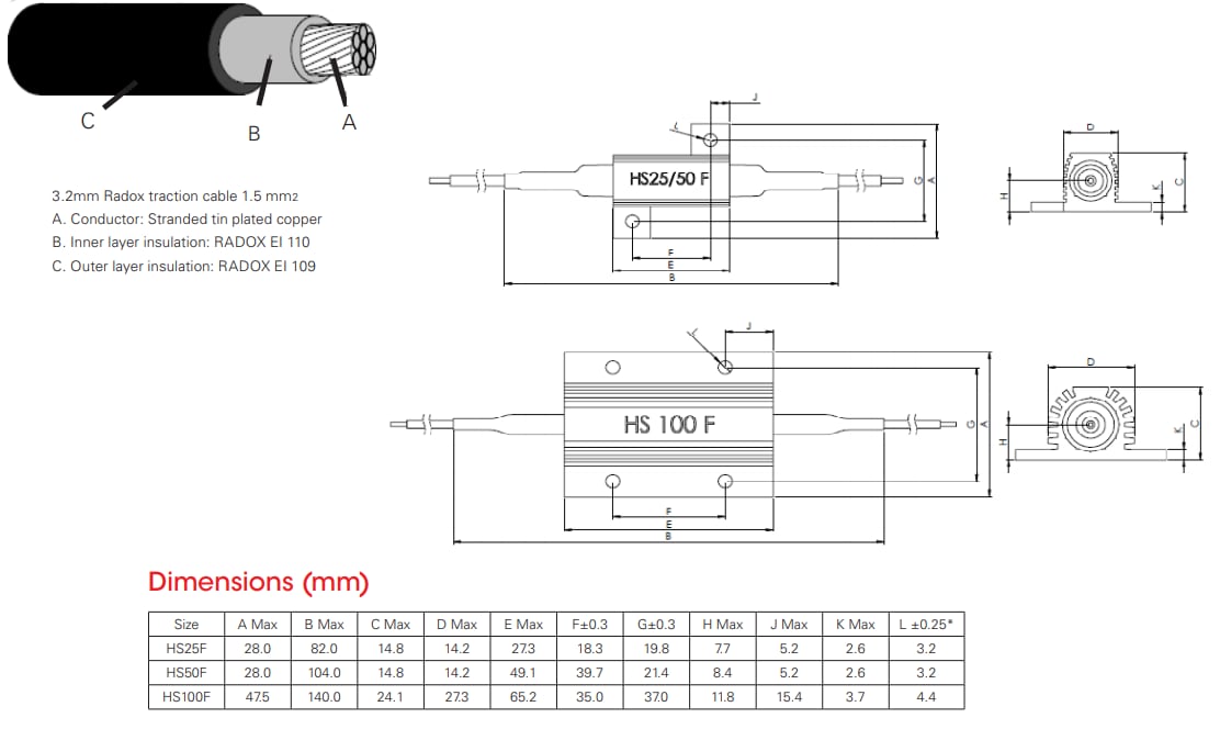 Mechanical Drawing - Ohmite HSF Cable Leaded Aluminium Housed Resistors